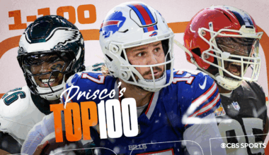 Prisco's NFL Top 100 players of 2025: Saquon Barkley cracks top 5, four other RBs make top 50; 4 QBs in top 10