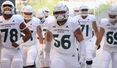 NCAA reportedly denies Sacramento State's FBS waiver, leaving football program in limbo