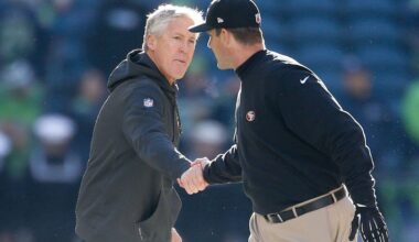 AFC West 2025 preview examining Chiefs, Broncos, Chargers and Raiders