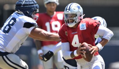 Dallas Cowboys training camp report date scheduled for July 21st