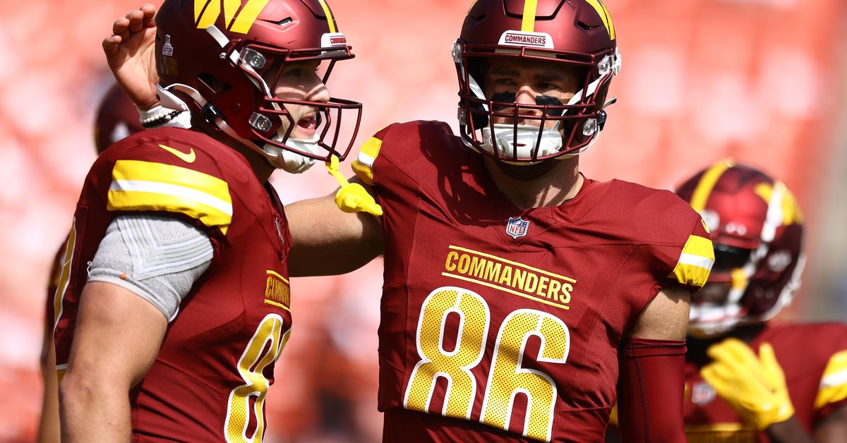 Commanders Reacts Survey: Roster confidence