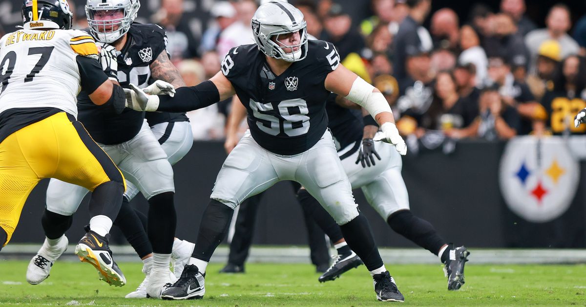 Raiders news: Beef brewing between Jackson Powers-Johnson, Cam Heyward