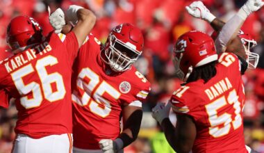 Chiefs Roster: Beyond Chris Jones, can pass rush improve in 2025?