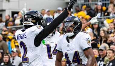 Ranking every position group on the Ravens 2025 roster