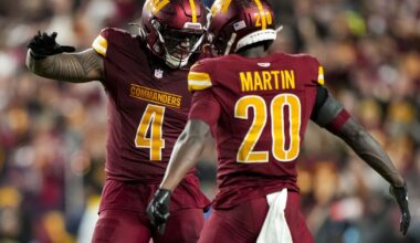 Commanders Reacts Survey: The second and third levels of the defense