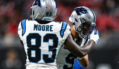 Carolina Panthers 2025 Season Opener Countdown: 83 Days To Go
