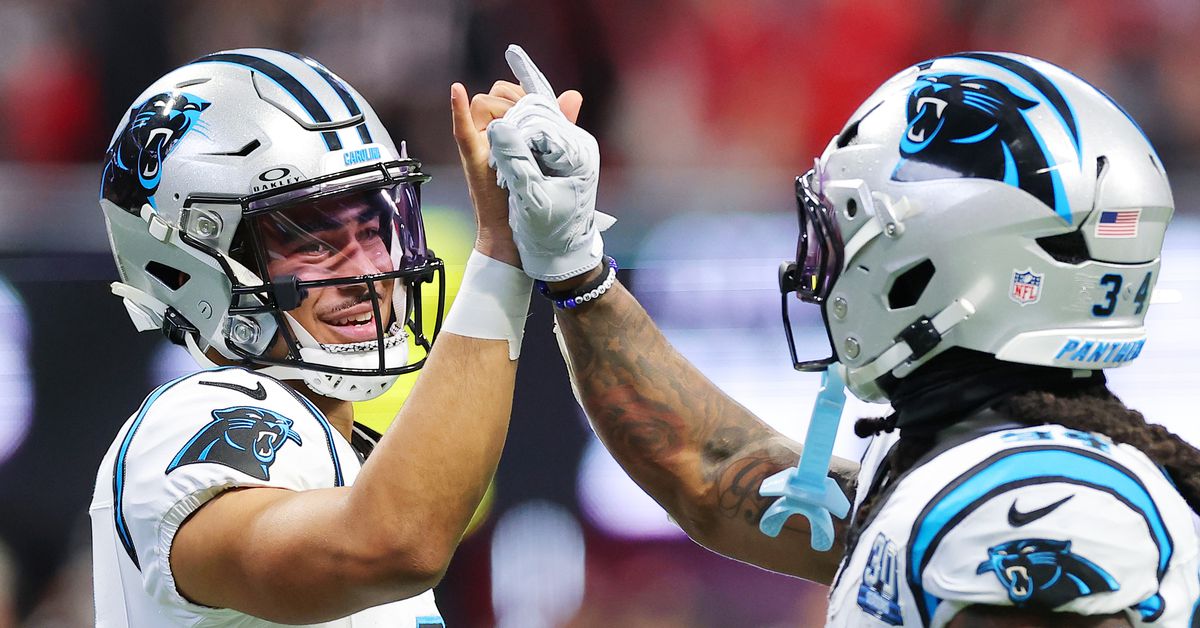 Panthers Reacts Survey: Which star will shine brightest in Carolina in 2025?