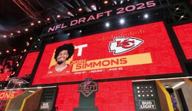Chiefs News: Josh Simmons is trusting rehab during mandatory minicamp