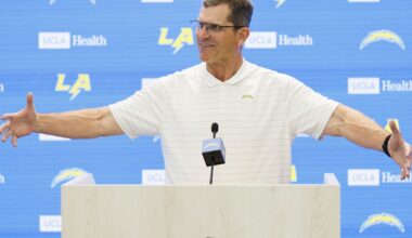 Chargers News: What are the best- and worst-case scenarios in 2025?