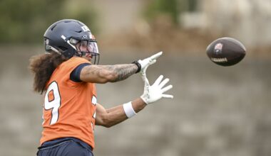 Broncos roster review: Wide Receiver Kyrese White