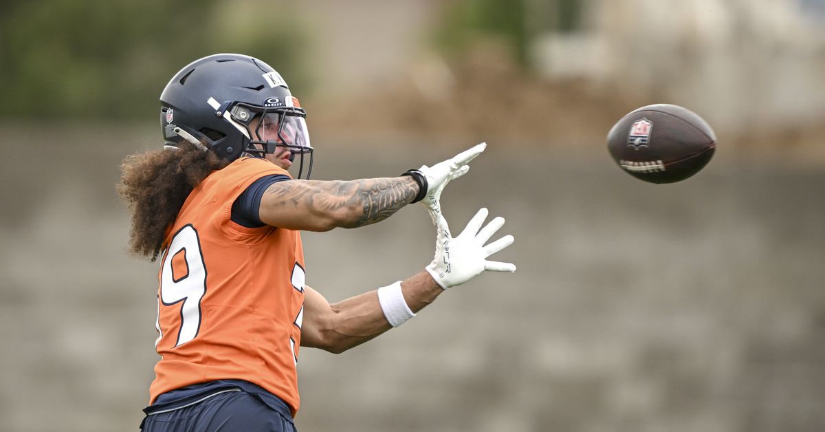 Broncos roster review: Wide Receiver Kyrese White
