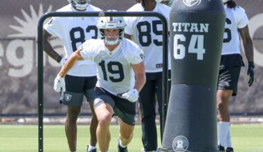 Raiders roster: Lots to keep an eye on in 2025