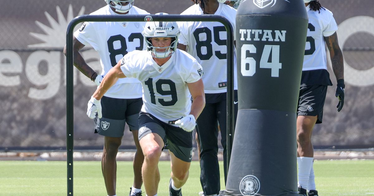 Raiders roster: Lots to keep an eye on in 2025