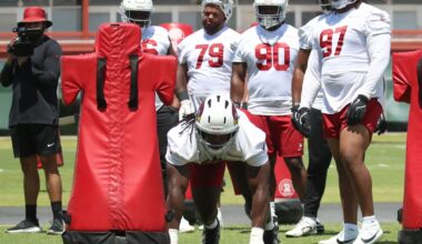 All Arizona Cardinals in attendance on first day of mini camp