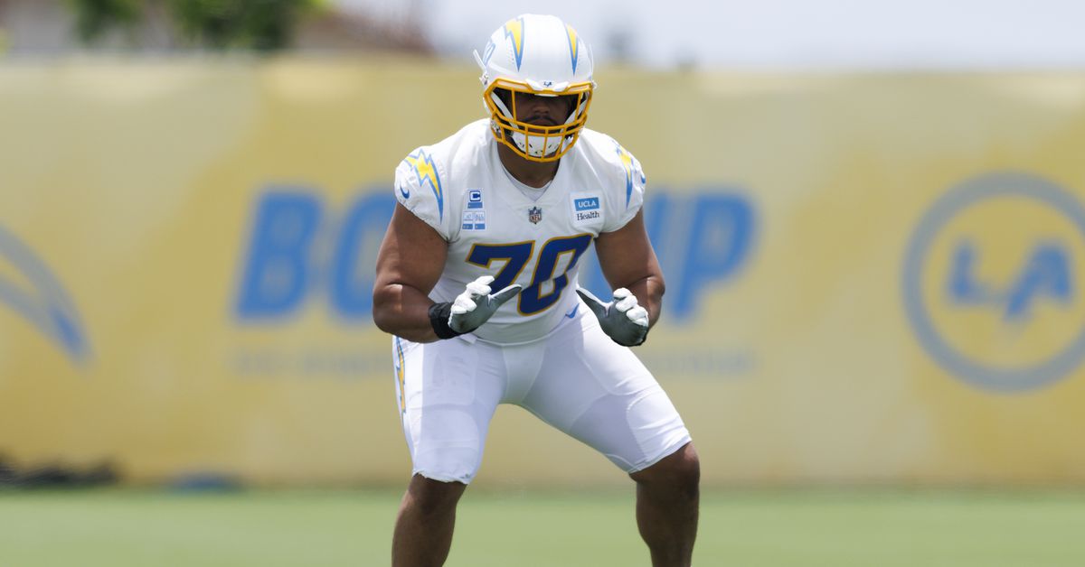 4 Chargers land in new Top 100 players for 2025 by CBS Sports.