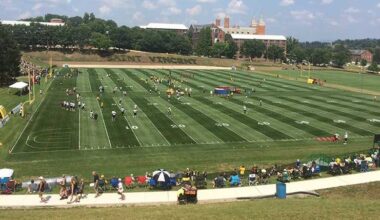 Pittsburgh Steelers training camp schedule 2025