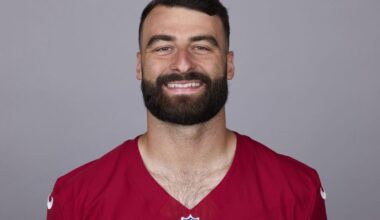 Arizona Cardinals 2025 Football Headshots | National Sports