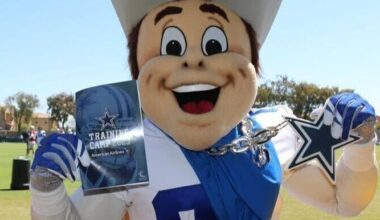 Here's what to know about Cowboys Camp | State