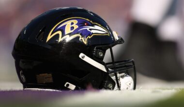 Baltimore Ravens have $22M in salary cap space