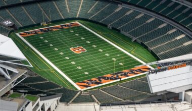 No Paycor Stadium money, but potential cigarette tax