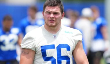 Rams gave 4th-least guaranteed money to UDFAs in 2024