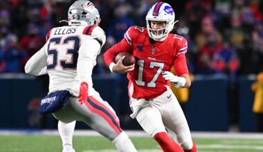 Where does AFC East rank among NFL divisions in 2025?