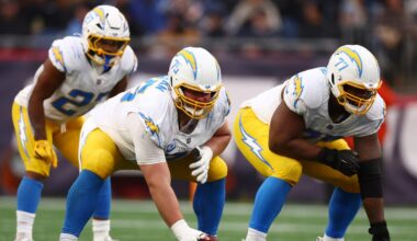 Which Chargers players need to play better in the 2025 season?