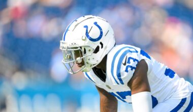 Difficult decisions at CB coming down the road?