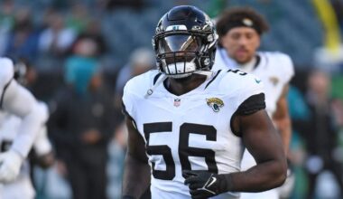 Previewing Jaguars' 2025 roster: LB Yasir Abdullah