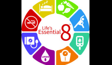 NFL Alumni amplify 8 plays for heart health during Men’s Health Week