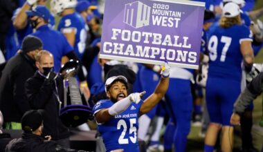 Will Pac-12, MW moves hurt Big Sky?