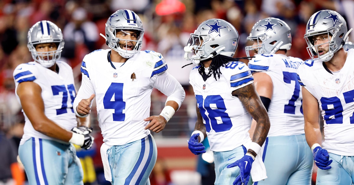 These 10 Cowboys players have the largest contracts on Dallas’ roster ahead of 2025