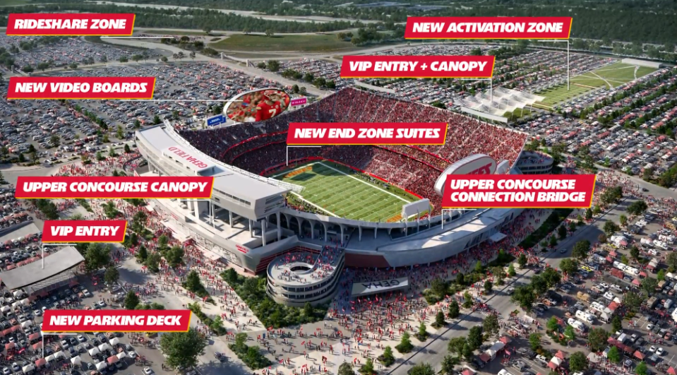 The Chiefs released a grand vision of a renovated Arrowhead but voters pushed back