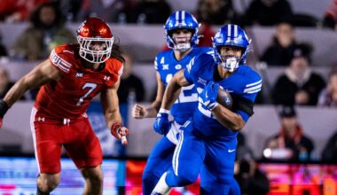 Are BYU, Utah well-set for future in comparison to their Big 12 peers? – Deseret News