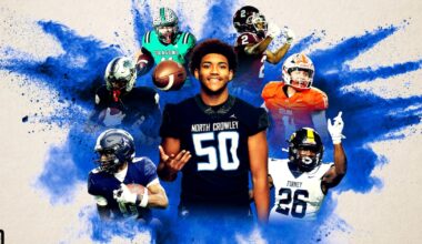 Meet the best Dallas-area high school football players in the Class of 2026