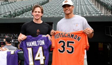 Would you rather the Orioles or Ravens win a title?