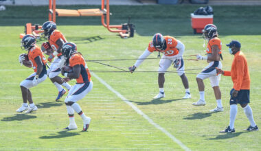 Broncos training camp dates announced with limited attendance