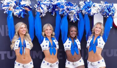 What Is the Dallas Cowboys Cheerleaders Salary?