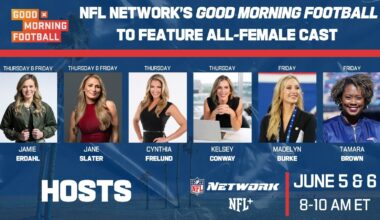 Jamie Erdahl leading 'Good Morning Football' all-female cast for two-day NFL Network event