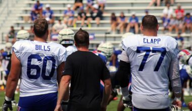 Buffalo Bills full 2025 Training Camp schedule announced