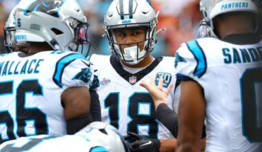 Jalen Coker Not a Roster Lock? - NFL News