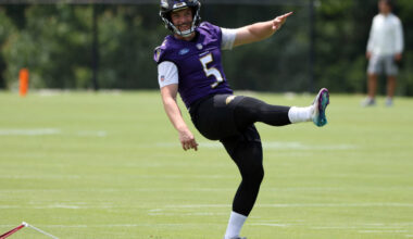 Ravens Rookie K Tyler Loop Facing Undrafted Competition