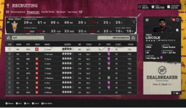 EA Sports College Football 26: What’s new in Dynasty? What we like and still want to see