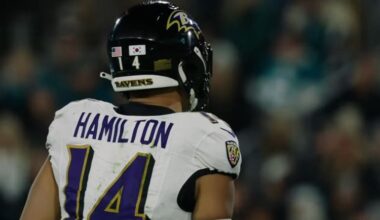 Ravens defense scouting report