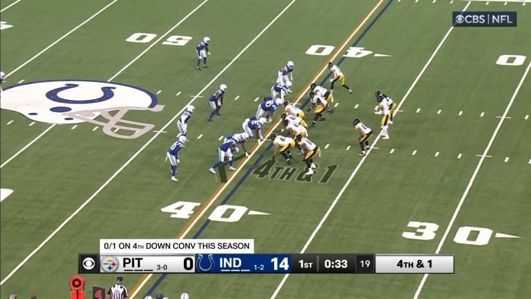 Colts Steelers offense