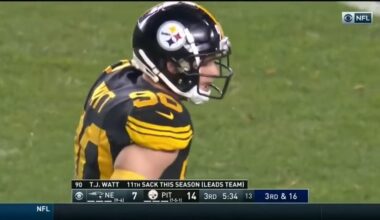 Tom Brady Watt contract