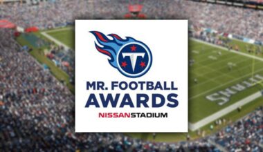2024 semifinalists for the Tennessee Titans Mr. Football…