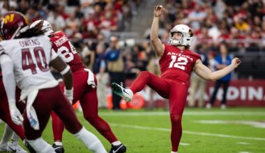 Blake Gillikin Inspires Arizona Cardinals Amid NFL Roster Overhaul