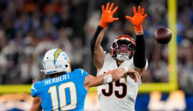 Logan Wilson returns with vengeance as Cincinnati Bengals fortify linebacker unit with Demetrius Knight Jr.