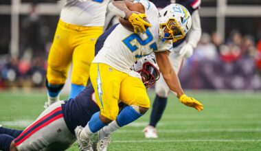 J.K. Dobbins Energizes Broncos with Surprising $2.7M NFL Deal